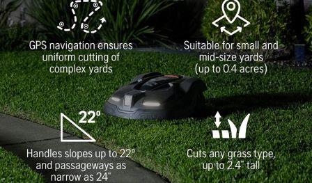 A Automatic Lawn Mover Is Working In Lawn, a tool of smart gardening.