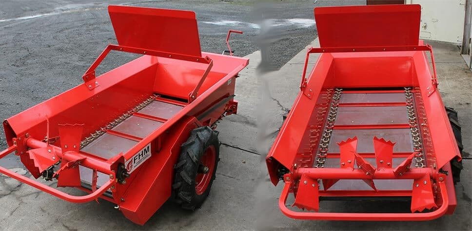 Top Agriculture Corporations: a view of manure spreader.