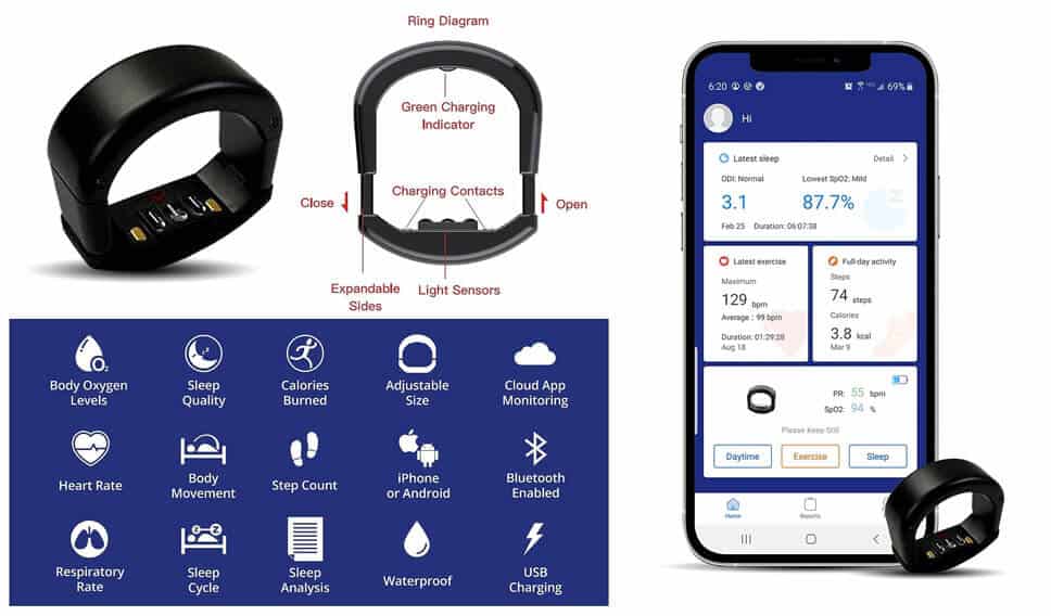 BodiMetrics CIRCUL Sleep and Fitness Ring